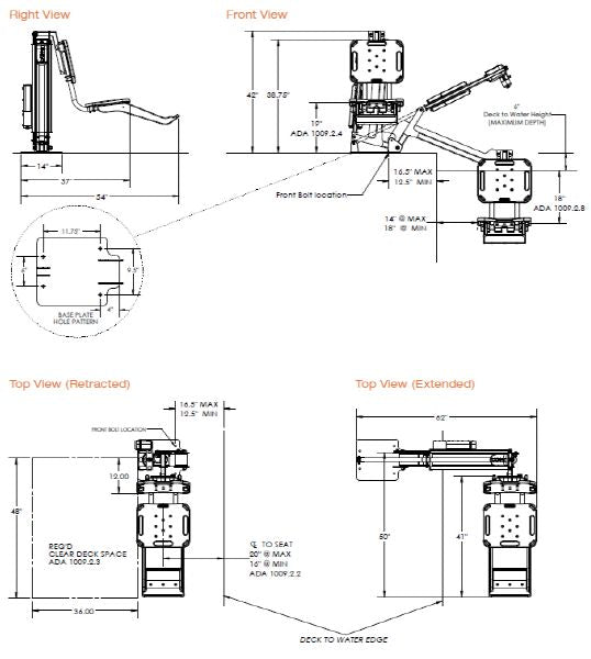 S.R. Smith New Construction Anchor Jig Kit for MultLift | 500-5000
