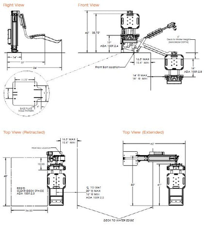 S.R. Smith New Construction Anchor Jig Kit for MultLift | 500-5000