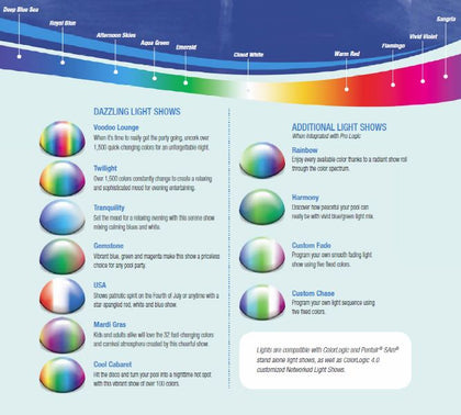 Hayward Universal ColorLogic LED ProLogic Pool Light | LPCUN11100