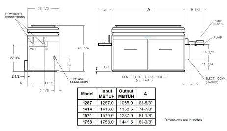 Raypak Raytherm Outdoor Pool Heater Natural Gas 926K 00 | 1374