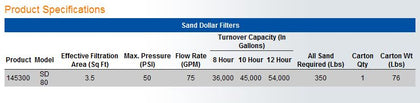 Pentair 26" Sand Dollar with ClearPro Technology | Includes 1.5 | 145300