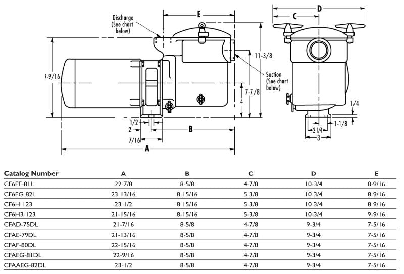 Pentair 1 HP Bronze CF,Low SERV.FACTOR | CFAE-79DL