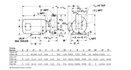 Pentair C SERIES L/TRAP PUMP 5HP 3PH HH 230/460V BRZ | CHJ3-138