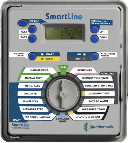 Weathermatic SL1600, SmartLine 4-Zone Base Model Controller