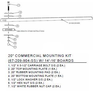 SR Smith 20 Inch Commercial Board Mounting Kit | 67-209-904-SS