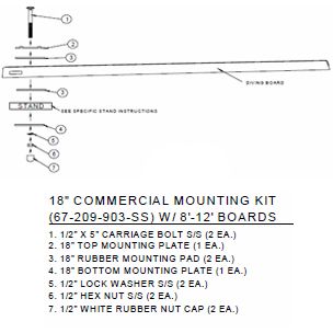 SR Smith 18 Inch Commercial Board Mounting Kit | 67-209-903-SS