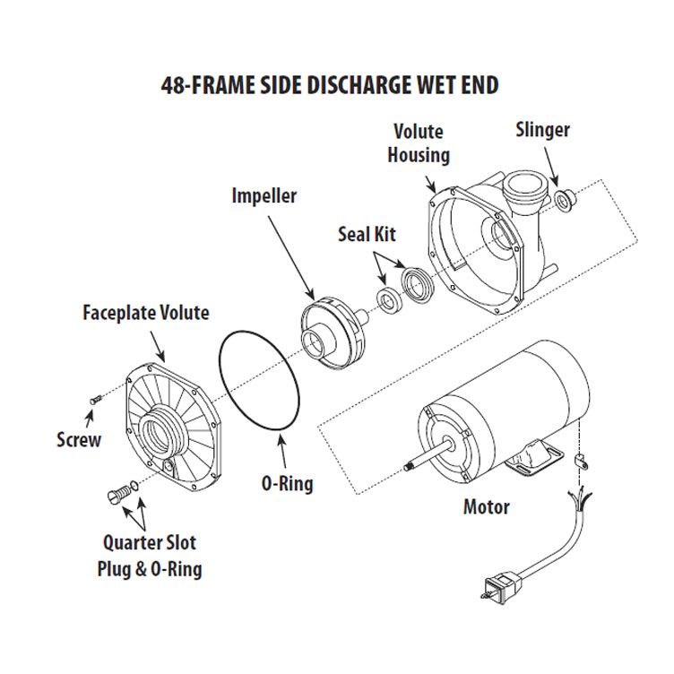 Waterway Hi-Flo Side Discharge-48-Frame | Single Speed 1HP 115V | 3410410-10 Parts Schematic