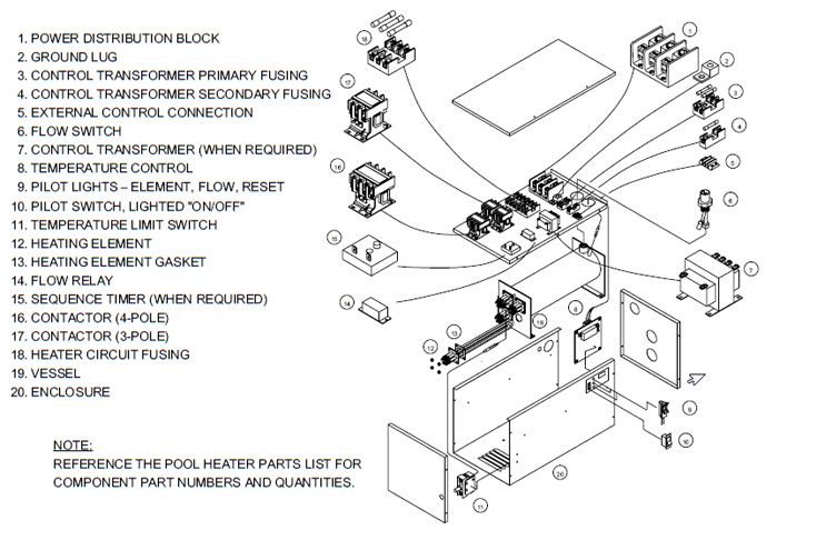 Coates Electric Heater 12kW Single Phase 240V | 12412CE Parts Schematic