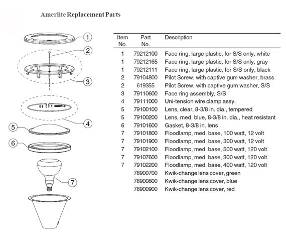 Pentair Amerlite Pool Light for Inground Pools w/ Stainless Steel Facering | 300W , 12V , 50' SS | EC-602129 Parts Schematic