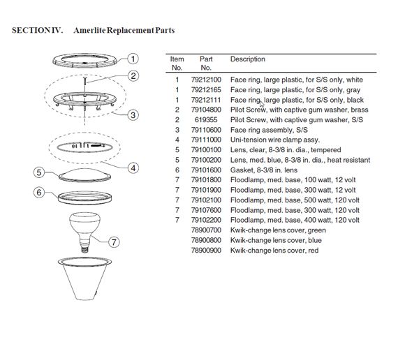 Pentair Amerlite Pool Light for Inground Pools with Stainless Steel Facering | 500W , 120V, 150' Cord | 78457100 Parts Schematic