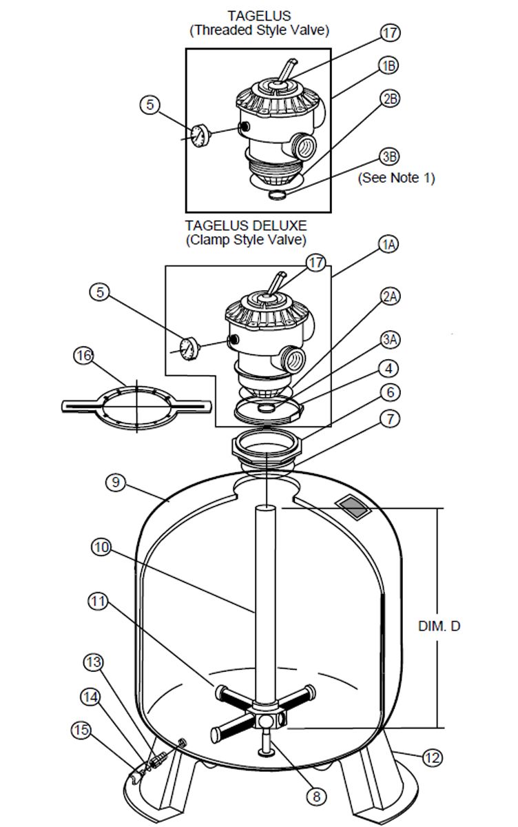 Pentair Tagelus TA Fiberglass Sand Filter 19 inch with Six Way 1.5 | 144126 Parts Schematic