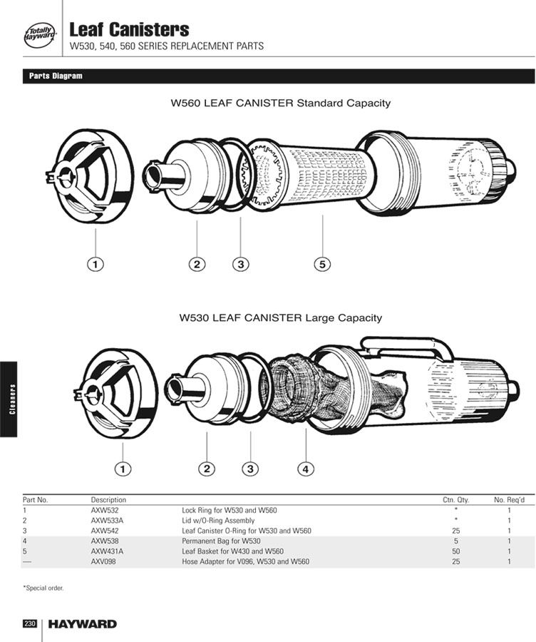 Hayward Standard Size Leaf Canister with Basket | W560 Parts Schematic