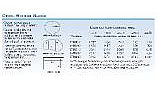 Lochinvar EnergyRite Pool Heater 150K BTU | Electronic Ignition | Digital Controls | Propane | ERL-152