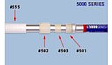 Skimlite 16 to 32ft Telescope Pole | 5016
