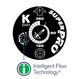 K-Rain 10003, SuperPro Rotor Sprinkler