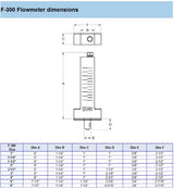 Blue White Industries 1.25 inch PVC Flow Meter 15-75 GPM | F-30125P