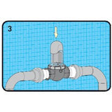 Zodiac Jandy AquaPure Ei Salt Cell Adapter for Goldline T-CELL Replacement
