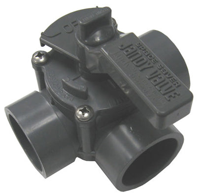 Zodiac Space Saver Valve 3 Port 1.5-2" Space Saver | 3406