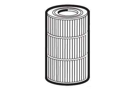 Replacement Cartridge for Hayward Star-Clear Plus C900 90 Sq Ft Cartridge Filter | CX900RE FC-1292 C-8409 19002 PC-1292 PA90