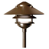 FX Luminaire FX Luminaire DellaRibalta Desert Granite 20 Watt | 224826