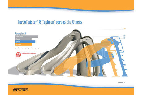 SR Smith TurboTwister | Right Curve | Sandstone | 688-209-58123