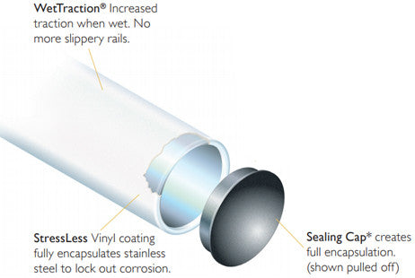 SR Smith Residential Deck Mounted 3-Bend 51" Stair Rail | SealedSteel Taupe | 1.90" OD .049 Wall Thickness | DMS-100A-VT