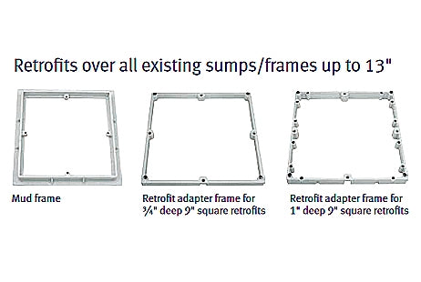 AquaStar 14" Square Anti-Entrapment Suction Outlet Cover, Mud Frame and Retro-Adapter Sub-Frame for 9" Square .75" Deep Retrofits (VGB Series) White | 914101