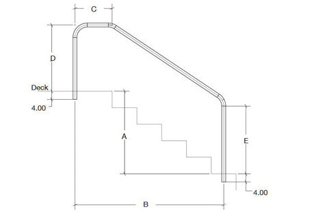 S.R. Smith Residential 3 Bend 4' Stair Rail 304 SS | 3HR-4-049