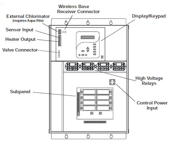 Hayward Goldline E-Command 4 Pool or Spa Control | HPC-4