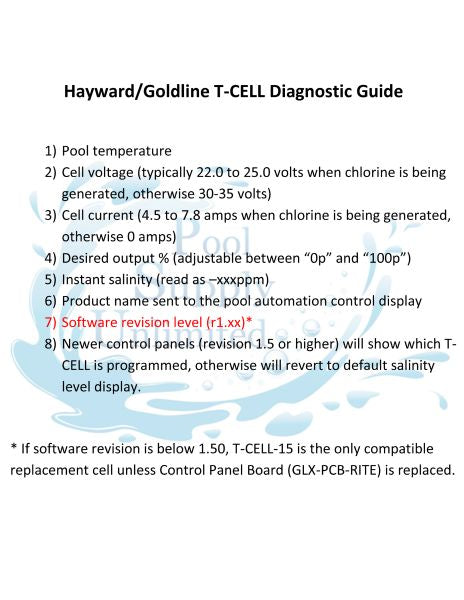 Hayward Goldline AquaRite OEM Replacement Cell with Cord | 25,000 Gallons | 3-Year Warranty | W3T-CELL-9