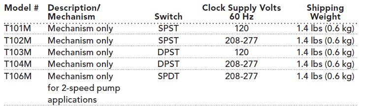 T103M MECHANISM ONLY 120V