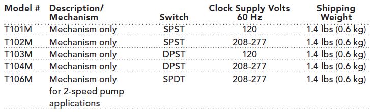 T101M MECHANISM ONLY 120V