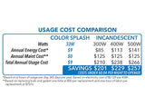 J&J Electronics ColorSplash Color LED Pool Light | LPL-F2C-120-50-P