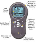 Zodiac Jandy AquaPalm Wireless Add-on Remote | AQPLM