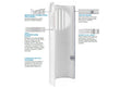 Filbur Complete Grid Set for 72 Sq Ft Filters 36" Tall Grids | FC-9560