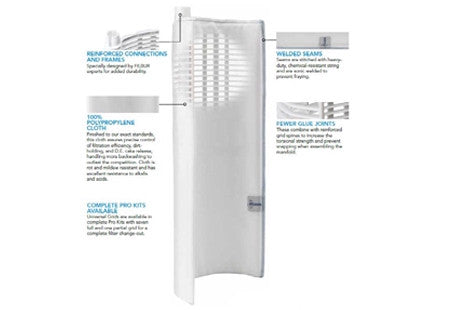 Filbur Complete Grid Set for 72 Sq Ft Filters 36" Tall Grids | FC-9560