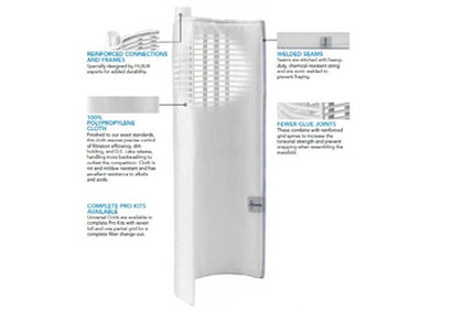 Filbur Complete Grid Set for 72 Sq Ft Filters 36" Tall Grids | FC-9560
