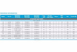 Pentair UltraTemp Heat Pump 125K BTU 3-Phase Titanium | 460937