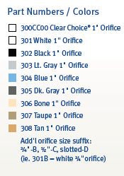AquaStar 1" Flush Mount Return Fitting with Water Stop | Black | 302