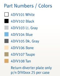 AquaStar 4" Adjustable Floor Return Fitting with Water Stop Tan | 4DIV108