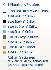 AquaStar Three-Piece Directional Eyeball Fitting 1-12€? MPT Black  8102