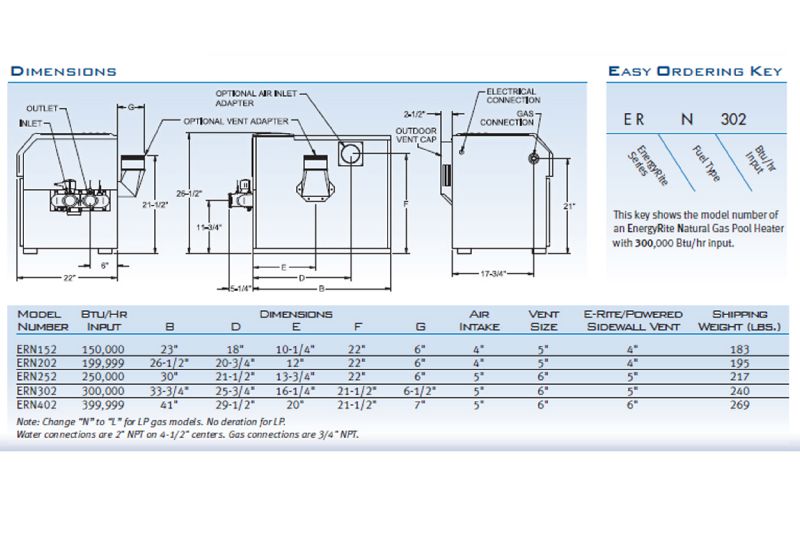 Lochinvar EnergyRite Pool Heater 150K BTU | Electronic Ignition| Digital Controls | Natural Gas | ERN-152