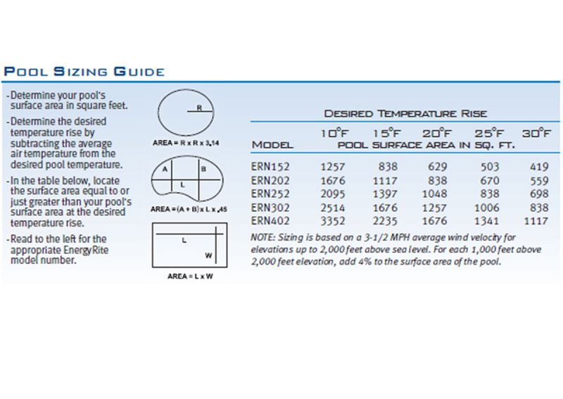 Lochinvar EnergyRite Pool Heater 150K BTU | Electronic Ignition| Digital Controls | Natural Gas | ERN-152