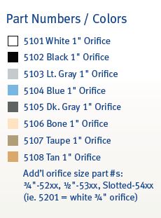 AquaStar Three-Piece Directional Eyeball Fittings 1" Knock-In with Flange Dark Gray | 5105