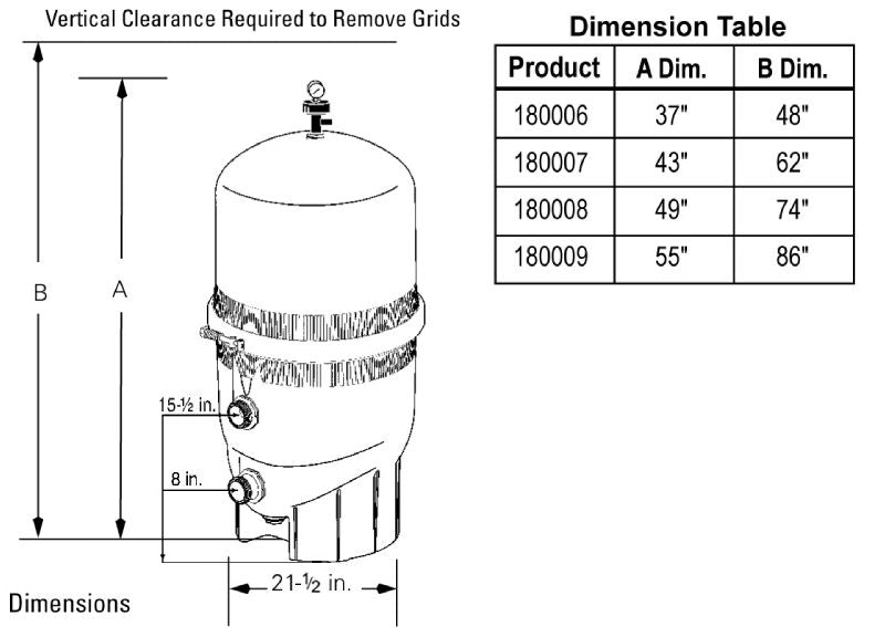 Pentair Fiberglass D.E. Filter, FNS Plus | 36 Square Feet | EC-180007
