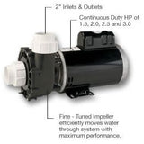 Gecko Alliance AquaFlo FloMaster XP2 3.0 HP 2-Speed 230V | 05334012-2040