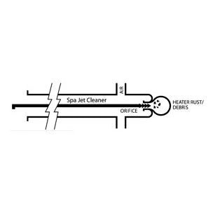 Pool Tool Spa Jet Cleaner | 138