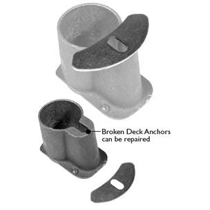 Pool Tool Anchor Repair Kit | 146