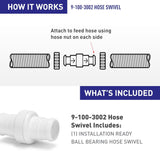 Polaris 9-100-3002 hose swivel, third view
