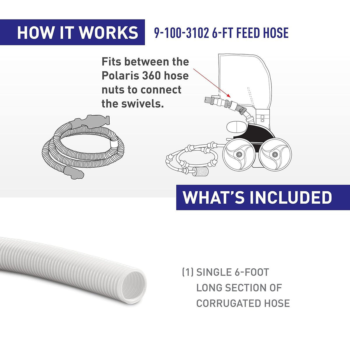 Polaris 9-100-3102 hose fitted to a Polaris 360 cleaner